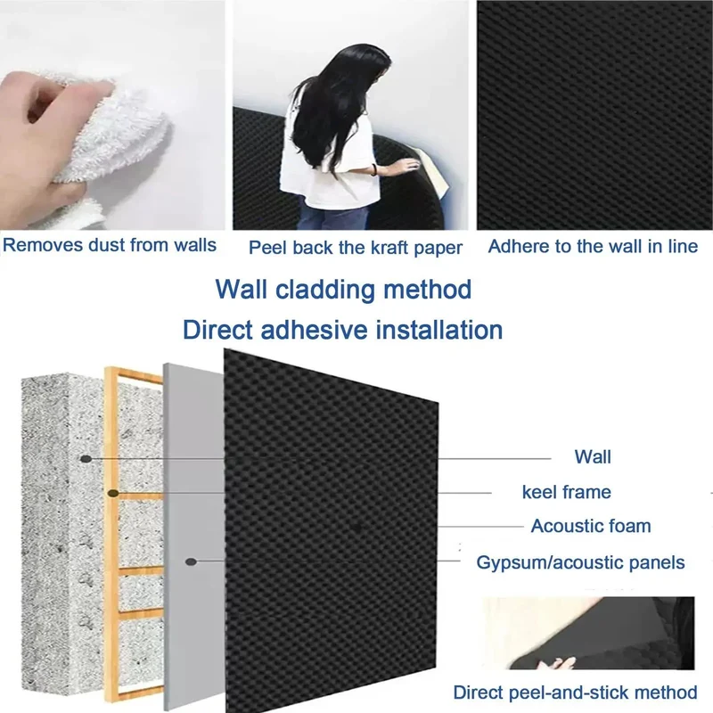 High Density Blue Acoustic Egg Crate Foam Roll Self Adhesive Sound Proofing Wedge Panels For Home Studio Treatment Peak And Valley Acoustical Foam Kills Room Echoes Dead Quick Gives You That Pro Mixing Vibe