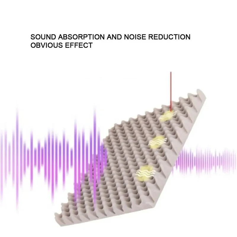 Top Tier Sound Dampening Egg Crate Acoustic Foam Rolls Self Adhesive Wall Treatments For Home Studios Chill Out The Echo Super Easy Cut And Stick Flame Retardant Blue