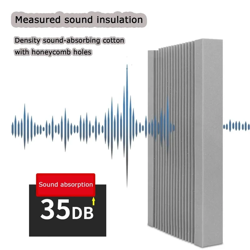 Pro Level Soundproof Studio Wedges Heavy Duty Acoustic Foam Panels 4 Inch Thick Noise Reducing Wall Tiles For Gaming Setup Home Theater Sick Sound Treatment Black Set Of 30