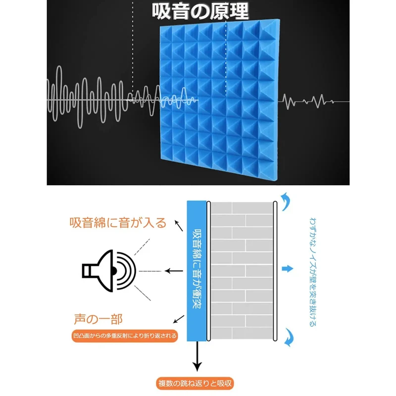 Solid Heavy Duty Desktop Mic Shield Crafted From Thick Acoustic Foam To Knock Out Room Reverb And Block Background Chatter For Crisp Vocals Every Single Take