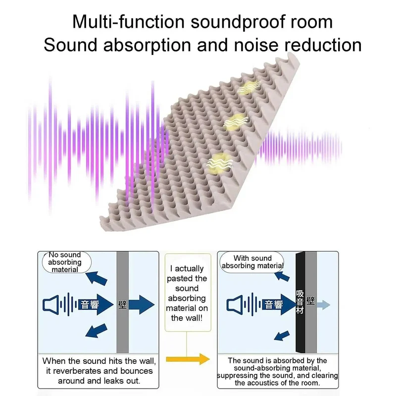 Portable Desktop Vocal Booth With Soundproof Recording Shield, High Density Acoustic Foam Cover That Kicks Room Echo To The Curb, Straight Fire Setup For Podcasters And Singers Who Want Crisp Audio Anywhere