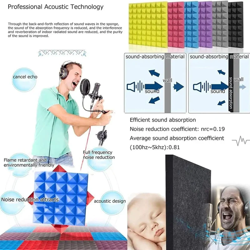 Plug And Play Portable Vocal Booth With Acoustic Isolation Shield And Dense Foam Panels For Straight Fire Mic Vocals Zero Echo Nonsense Gamechanger Podcasters And Home Studio Setups