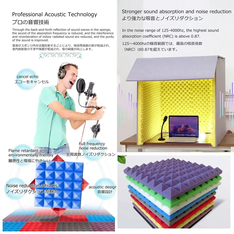Portable Vocal Booth Cover Featuring High Density Sound Absorbing Foam Panels, Desktop Recording Rig, Echo Erasing Acoustic Shield, Game Changing Noise Blocking Setup For Home Studios