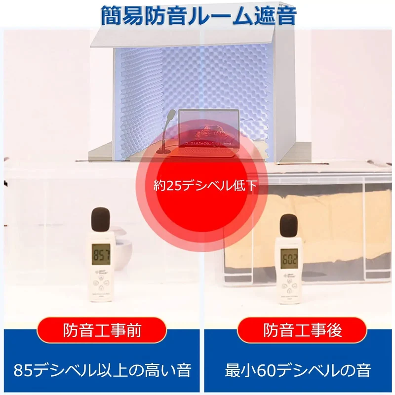 Top Tier Portable Soundproof Vocal Booth Rock Solid Desktop Acoustic Shield For Straight Up Clean Recordings Knockback Echo Control And Dope Home Studio Audio Isolation