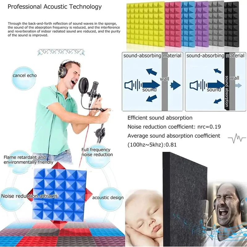 Portable Desktop Soundproof Booth With Three Sixty Degree Acoustic Foam Panels For Vocal Recording And Mic Isolation Cuts Echo For Real Straight Heat Massive Upgrade For Home Studio Setup