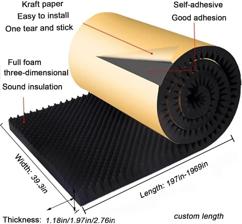 High Density Sound Proofing Foam Panels With Reliable Self Adhesive Back For Studio Home Office Noise Killer Fire Resistant Acoustic Tiles That Straight Up Silence Rooms And Boost Quality