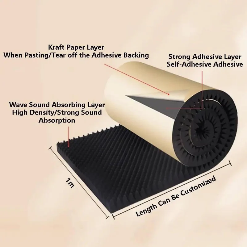 Pro Level 7 Cm Self Adhesive Egg Crate Acoustic Foam Rolls 40 Meter Long Easy Cut Sound Blocking Wall Panels For Home Studios And Living Spaces To Slash Echo And Improve Your Vibes Fast