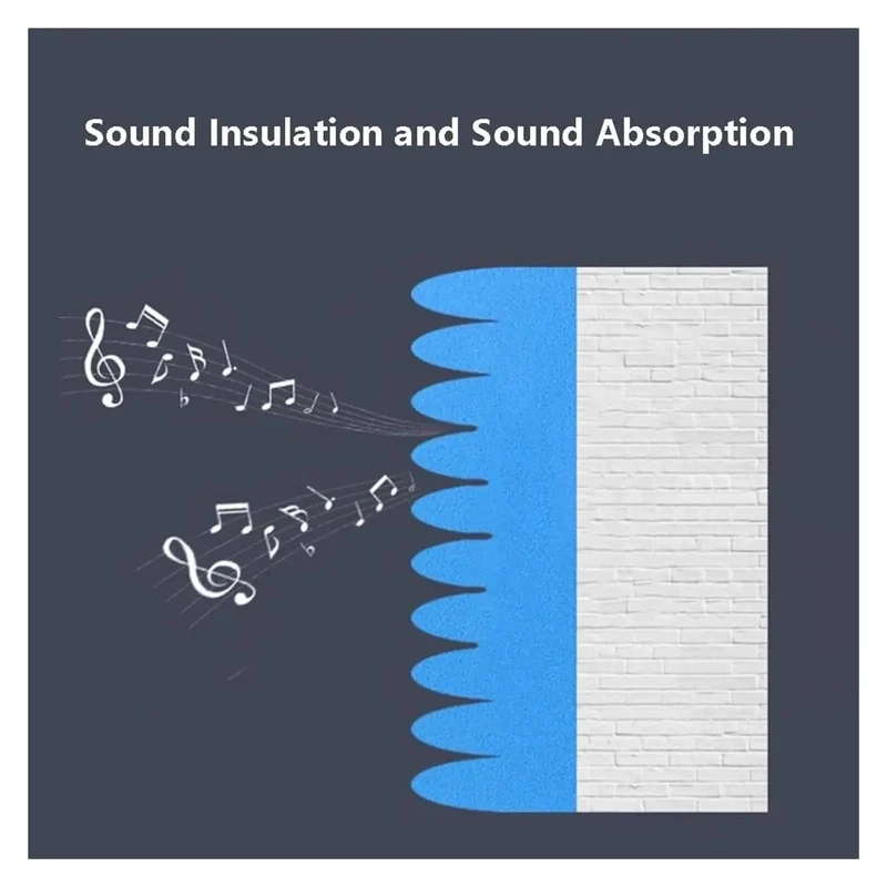 Professional Polyurethane Self Adhesive Soundproofing Foam Rolls Five Meter Long Killer Acoustic Dampening Panels For Home Recording Studio Walls And Ceilings No Sweat Setup