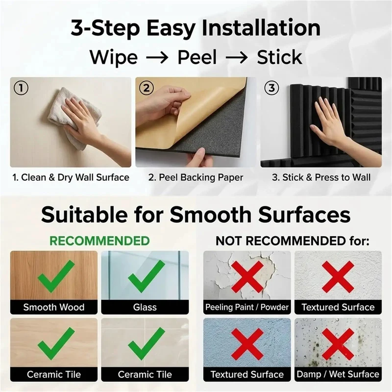Rock Solid Peel And Stick Acoustic Foam Roll Self Adhesive Soundproof Wall Padding For Noise Reduction Room Setup Quick Hassle Free Install Continuous Width Minimizes Seams No Sticky Glue Mess Required
