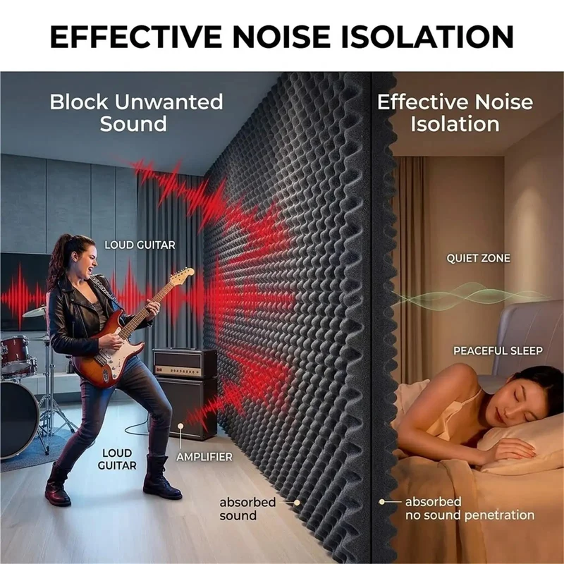 Heavy Duty Soundproof Wedge Foam Wall Panels For Home Studio Acoustic Treatments Peel And Stick Noise Reduction Insulation Roll With Rock Solid High Density Dampening Pads