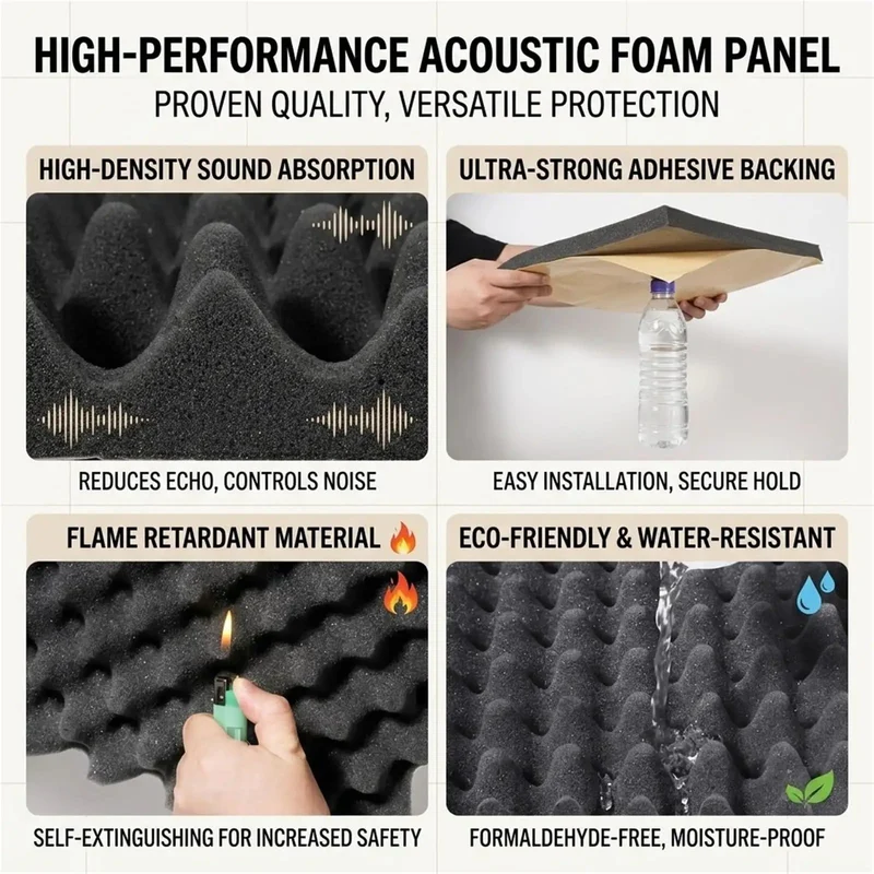 Heavy Duty Soundproof Wedge Foam Wall Panels For Home Studio Acoustic Treatments Peel And Stick Noise Reduction Insulation Roll With Rock Solid High Density Dampening Pads