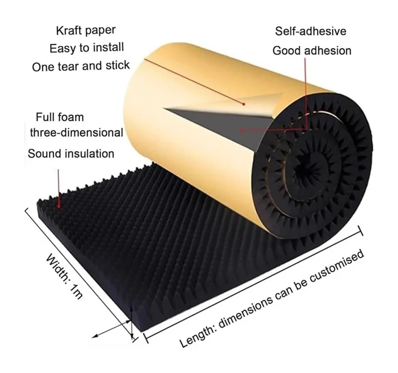 Super Self Adhesive Acoustic Foam Sound Panels 3 Cm Thick Fire Resistant Noise Blocking Rolls For Garage Studio Wall Coverage That Really Knocks Out Echo And Keeps Your Sessions Tight