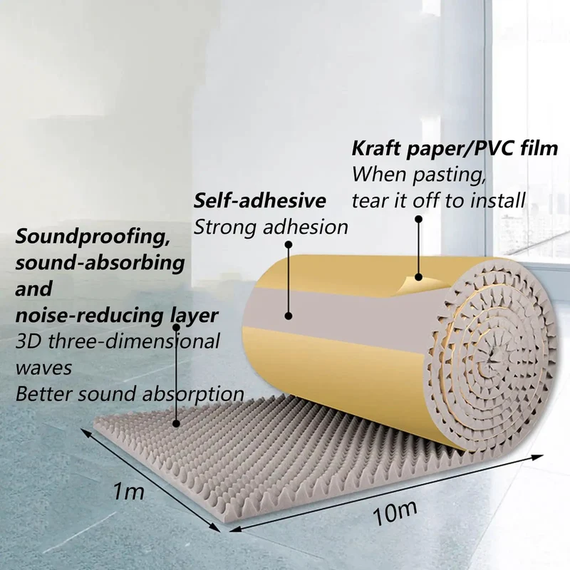 Kickass Soundproof Foam Panels For Walls Hella Effective Noise Cancelling Acoustic Pads Self Adhesive Gym Padding Black 2Cm Thick Heavy Duty Sound Absorbing Sheets For Podcasting And Home Theaters