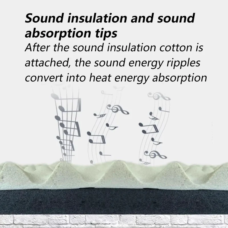 Kickass Soundproof Foam Panels For Walls Hella Effective Noise Cancelling Acoustic Pads Self Adhesive Gym Padding Black 2Cm Thick Heavy Duty Sound Absorbing Sheets For Podcasting And Home Theaters