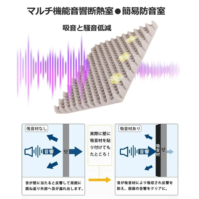 Desktop Soundproof Vocal Booth Portable Acoustic Foam Cube Shield Noise Isolating Mic Windscreen Pro Rig Streamer Essential For Crisp Broadcast Audio And Tight Spaces