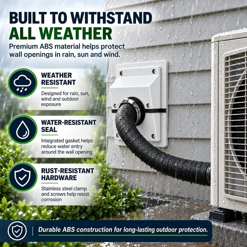 Knockout HVAC Wall Penetration Cover Kit That Slays Ugly AC Line Sets With Slick Split System Wall Sleeve Insulation Protector For Seamless Indoor Outdoor Air Conditioner Pipe Wrap And Ugly Foam Concealment In White