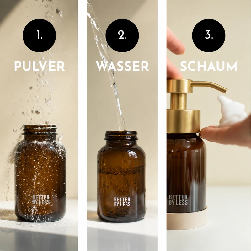 Hammam Harmony | Starter Set