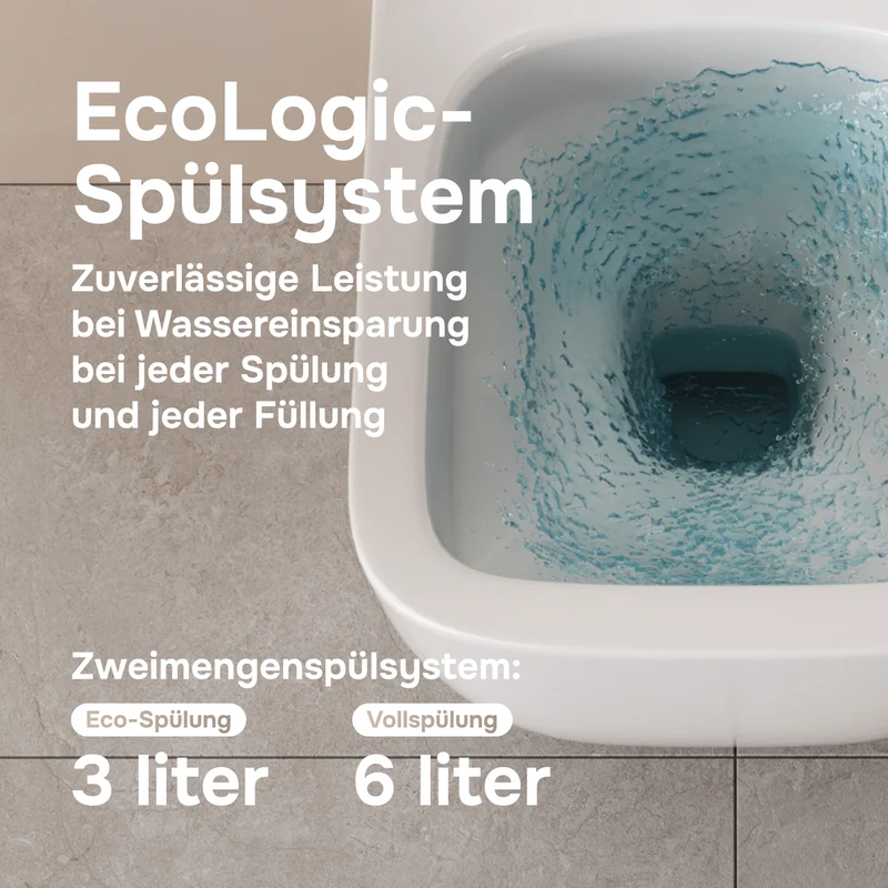 Wand-WC Gem AquaSpin spülrandlos mit WC-Sitz – CGA1901PSC