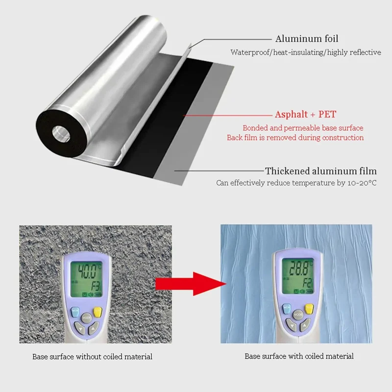 Heavy Duty Rock Solid Bitumen Waterproofing Membrane Roll For Roofs Featuring No Sweat Flashing Tape That Glues Tight And Kills Leaks While Taking On Snow And Uv Exposure Like A Real Champ