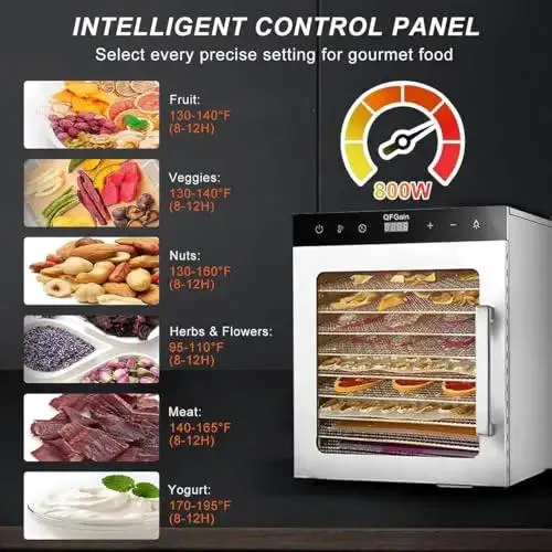 Top Shelf Heavy Duty Electric Food Dehydrator Rock Solid Stainless Steel Build Hella Easy Tray Cleanup 24 Hour Timer Adjustable Thermostat For Jerky Meat Fruits And Healthy Homemade Snacks