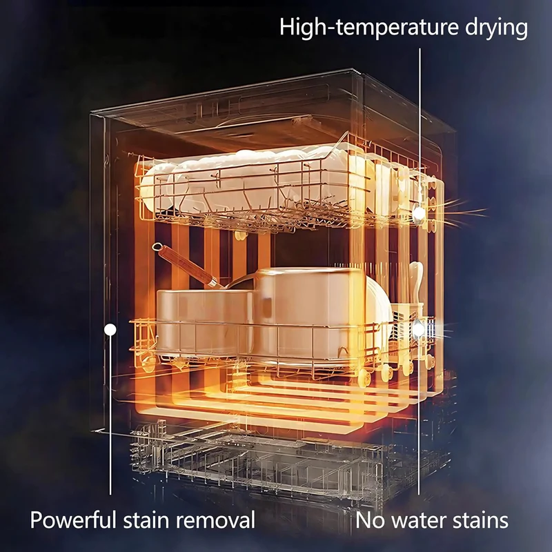 Compact Countertop Dishwasher Packing Eight Place Settings Five Heavy Duty Wash Cycles Dual Spray Arms And A Scalding Hot Rinse To Chop Through Stubborn Grime Without Breaking A Sweat