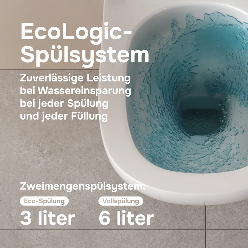 Wand-WC Above AquaSpin spülrandlos mit WC-Sitz – CAB1900PSC