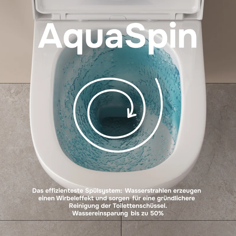 Wand-WC Above AquaSpin spülrandlos mit WC-Sitz – CAB1900PSC