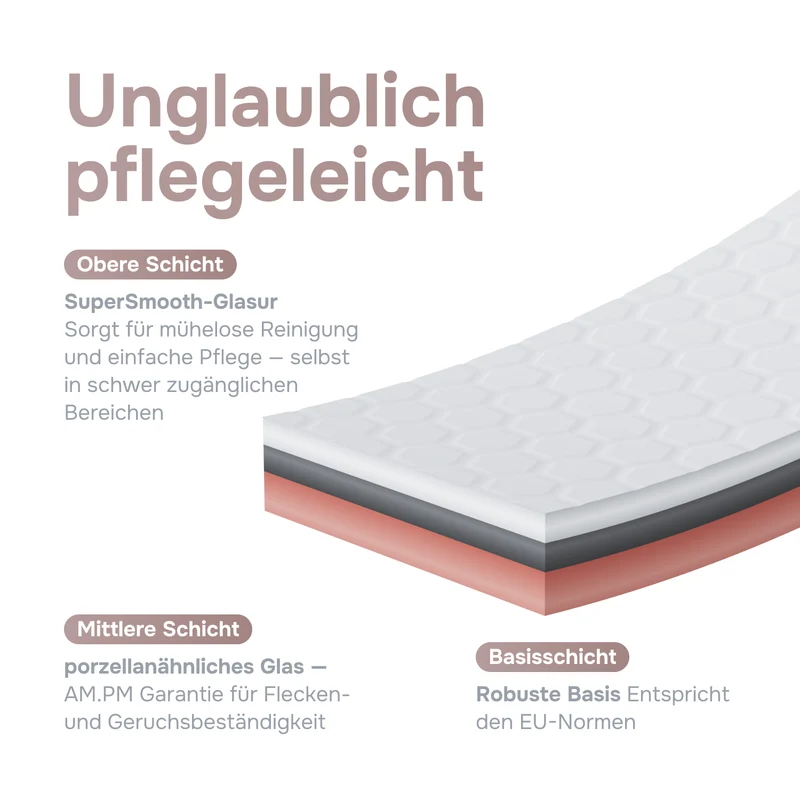 WC-Komplettset Libre mit Vorwandelement und Betätigungsplatte in Chrom - IIS90251.LB1900