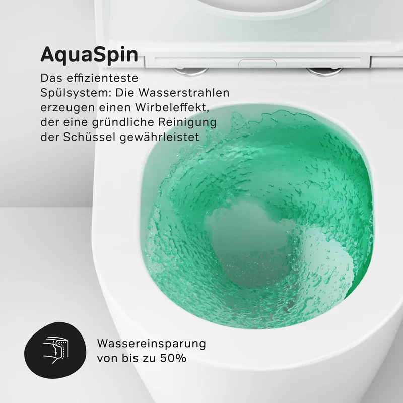 Wand-WC Func AquaSpin spülrandlos mit WC-Sitz – CFA1902PSC