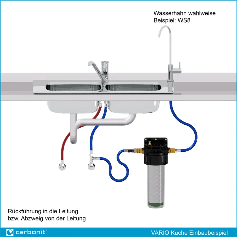 VARIO-HP Küche Sparset