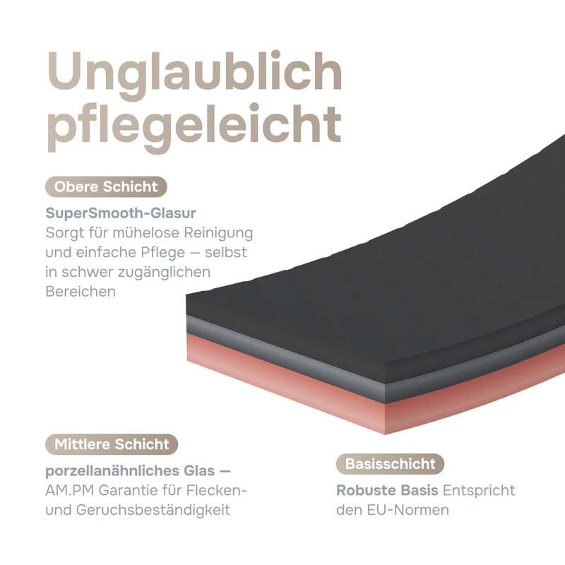 Wand-WC FlashClean spülrandlos mit WC-Sitz, Schwarz – CSB1700MBSC