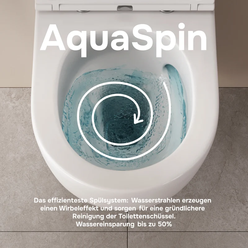Wand-WC Like AquaSpin spülrandlos mit WC-Sitz – CLA1900PSC