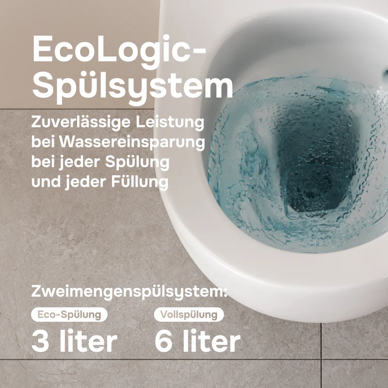 Wand-WC Like AquaSpin spülrandlos mit WC-Sitz – CLA1900PSC