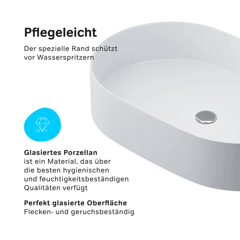 Aufsatzwaschbecken Func 61 cm – MFAWCC20610WG