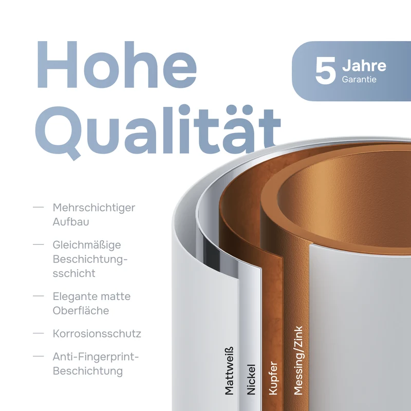 Waschtischarmatur X-Joy, Weiß – FXA02133
