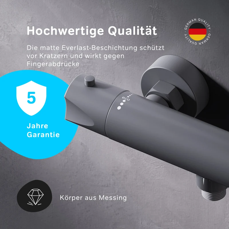 Duschthermostat Hit, Schwarz – FTA40022