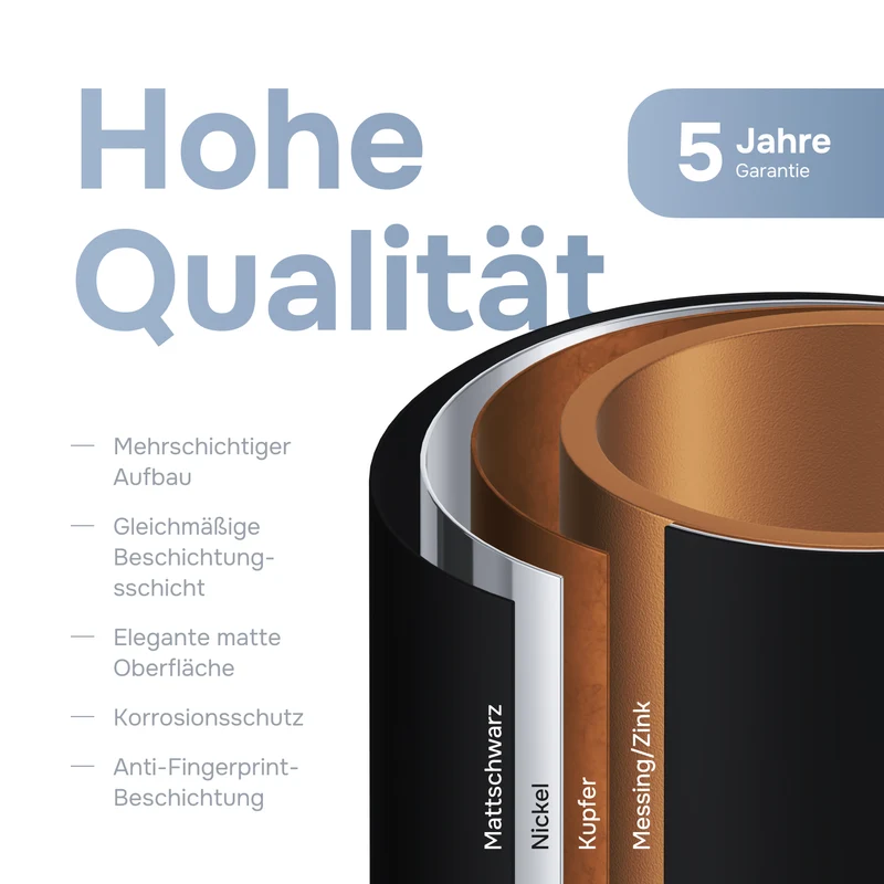 Waschtischarmatur Hit M-Größe, Schwarz – FTA02222