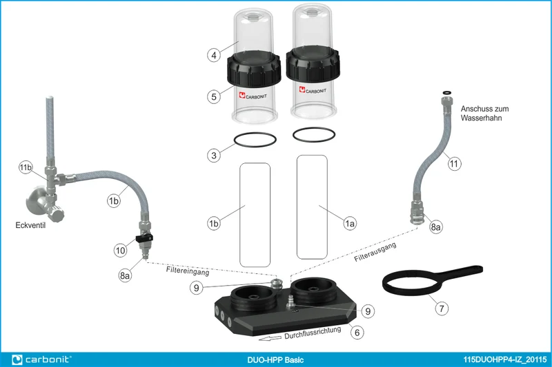 DUO HPP Basic - P