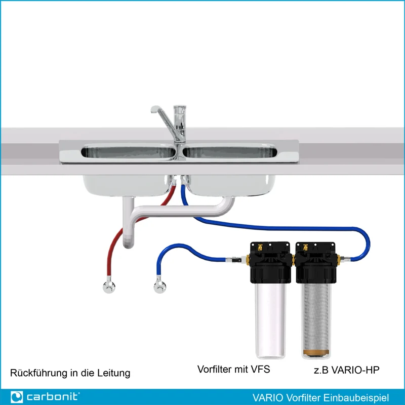 VARIO-HP Vorfilter BS