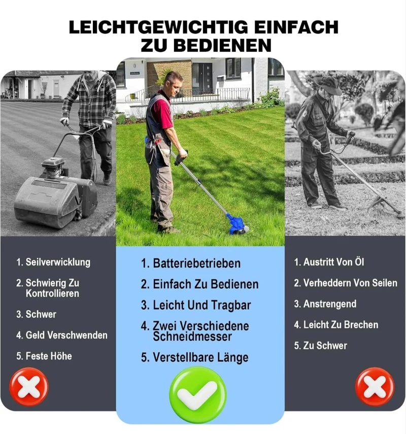 Akku Grasschneider Rasenmäher Rasentrimmer mit Zubehör