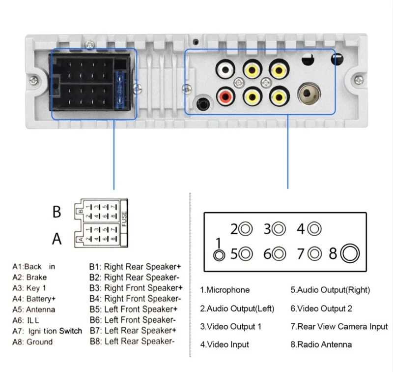 Autoradio DIN 1 Touchscreen Rückfahrtkamera