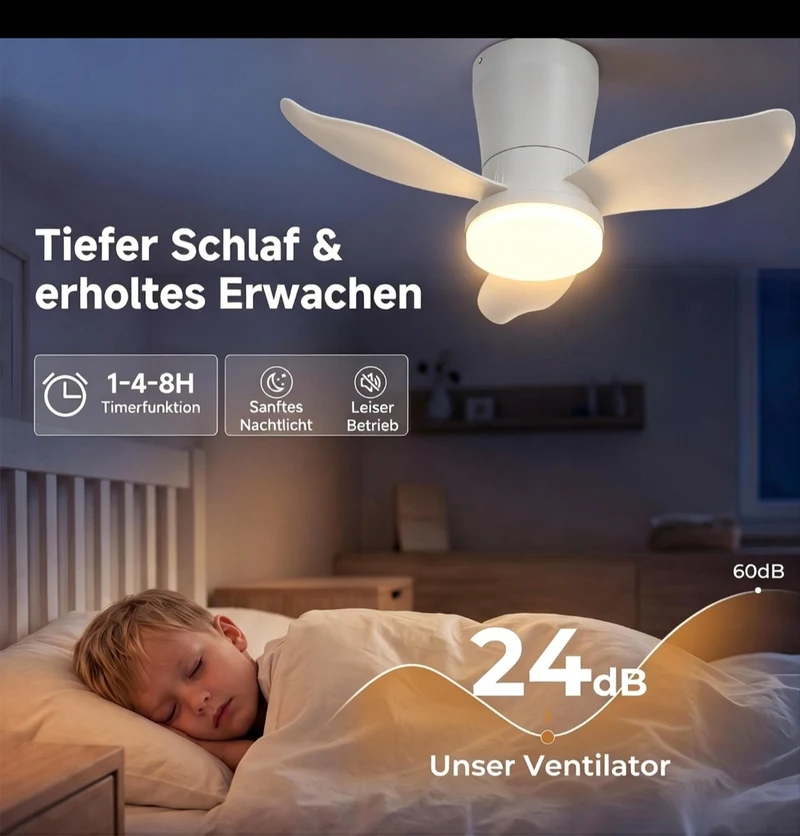 Deckenventilator Deckenleuchte Ventilator