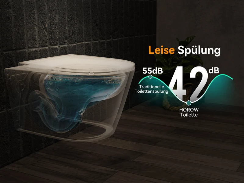 HOROW W384 Wand-WC spülrandlos, Hänge-Toilette mit 360° Superspin-Spülung