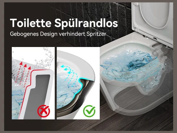 HOROW W384 Wand-WC spülrandlos, Hänge-Toilette mit 360° Superspin-Spülung