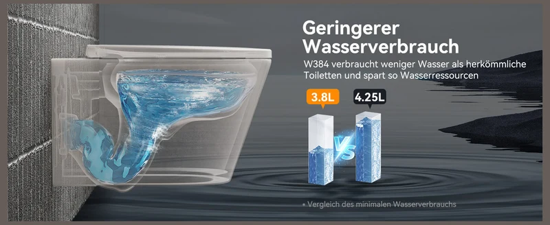 HOROW W384 Wand-WC spülrandlos, Hänge-Toilette mit 360° Superspin-Spülung