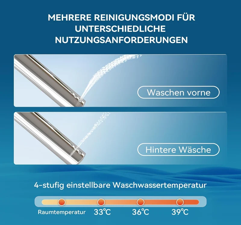 HOROW B0405 Intelligenter Toilettendeckel