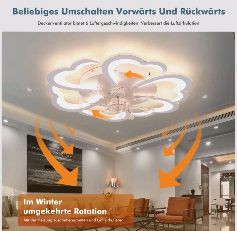 Deckenventilator LED Deckenlampe Ventilator Modern Dimmbar