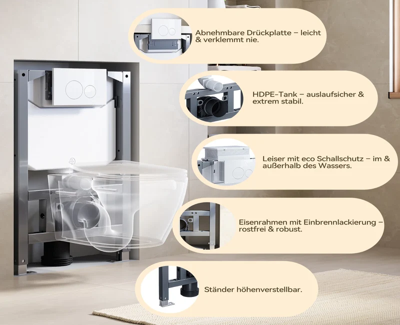 HOROW UWT04L Vorwandelement WC,Unterputz Spülkasten Toilette WC 82×50×14 cm