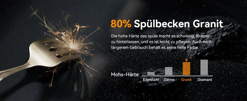 HOROW A09R-S6045B Granit Spülbecken Schwarz 60×45 cm