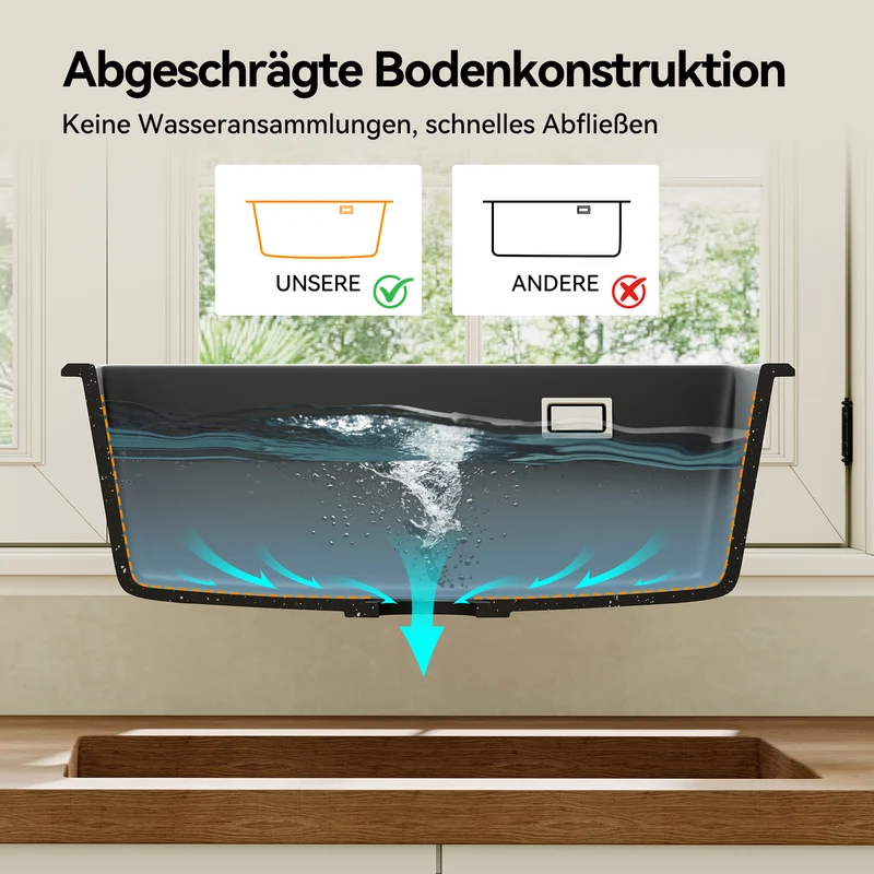 HOROW A09R-S6045B Granit Spülbecken Schwarz 60×45 cm